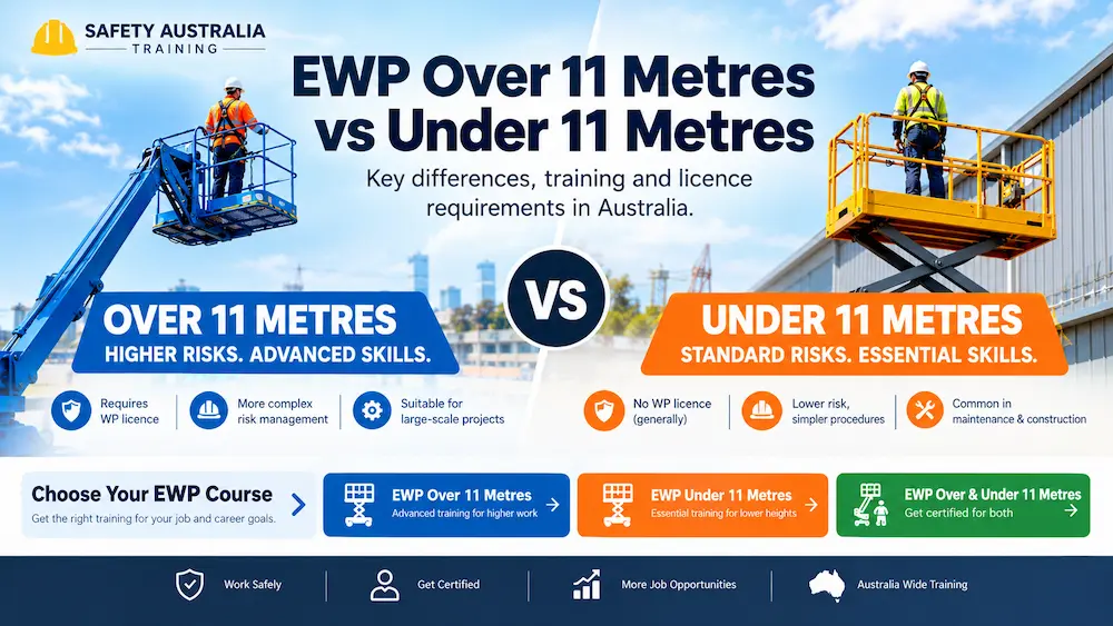 EWP Over 11 Metres vs Under 11 Metres: What's the Difference?